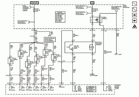 2005 trailblazer wiring diagram 